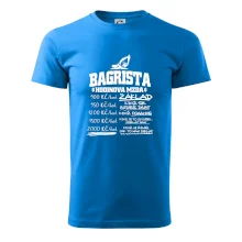 Hodinová mzda bagrista