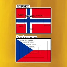 Norská a česká vlajka