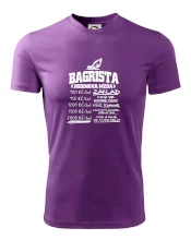 Hodinová mzda bagrista