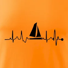 Plachtění EKG Plachtění EKG