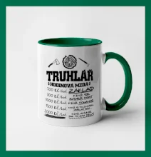 Hodinová mzda truhlář