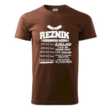 Hodinová mzda řezník