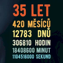Narozeniny 35 přepočet času Narozeniny 35 přepočet času