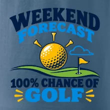 Weekend forecast golfové počasí
