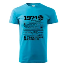 1974 v kostce 1974 v kostce