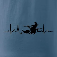 EKG čarodějnice