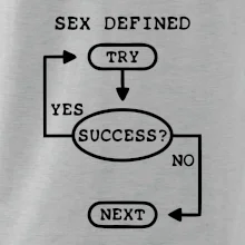 Sex diagram