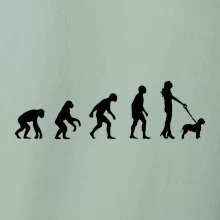 Lagotto romagnolo Evoluce