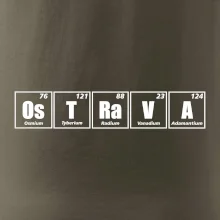 Periodická tabulka Ostrava