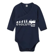 Evoluce mechanik Evoluce mechanik