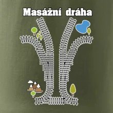 Masážní dráha