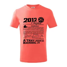 2012 v kostce