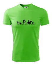 Evolution of man (Chopper)