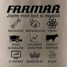 Symboly Farmář Symboly Farmář