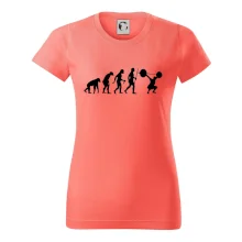 Evolution fitness Evolution fitness