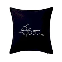 Molekulární struktura CBD (Canabidiol)