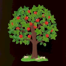 Obrázek Jablko nepadá daleko od stromu