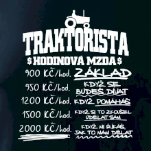 Traktorista hodinová mzda
