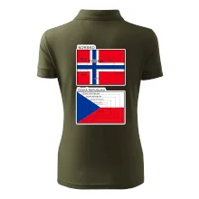 Norská a česká vlajka