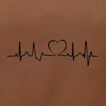 Srdce EKG Srdce EKG