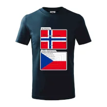 Norská a česká vlajka