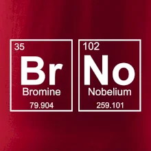 BRNO - periodická tabulka