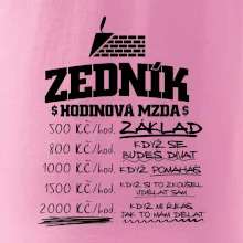 Hodinová mzda zedník