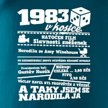1983 v kostce