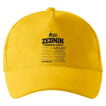 Hodinová mzda zedník