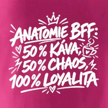 Anatomie BFF kofein a chaos