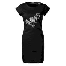 Nákres Digitální fotoaparát