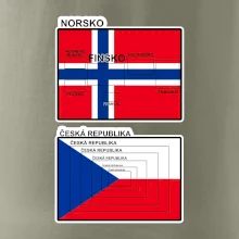 Norská a česká vlajka
