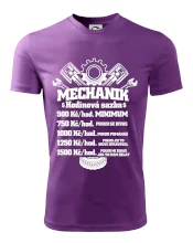 Mechanik - hodinová sazba