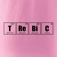 Periodická tabulka Třebíč