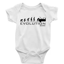 Evoluce mechanik Evoluce mechanik