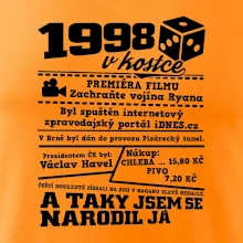 1998 v kostce