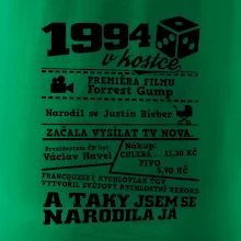 1994 v kostce