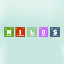 Periodická tabulka - jméno a vlastnosti (vlastní jméno)