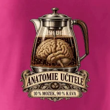 Anatomie učitele deset procent mozek devadesát káva