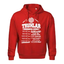 Hodinová mzda truhlář