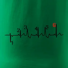Moto EKG řazení Moto EKG řazení