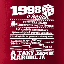1998 v kostce