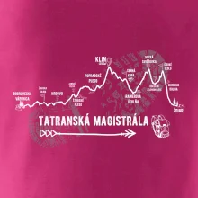 Profil Tatranská magistrála