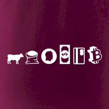 Evoluce peněz bitcoin