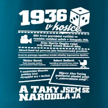 1936 v Kostce