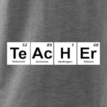 Periodická tabulka - Teacher