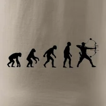 Evoluce lukostřelba kladkový luk