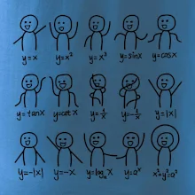 Algebra dance Algebra dance