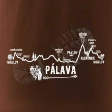 Profil kopců - Kolem Pálavy