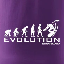 Evoluce snowboardu